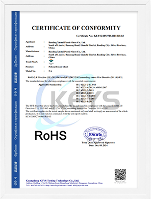 RoHS Certificate